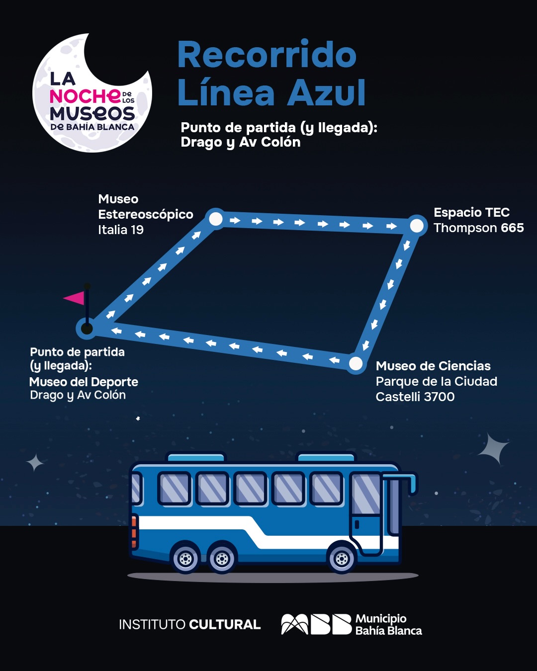 LA NOCHE LOS MUSEOS De AHΊA DEBAHIABLANCA BLANCA Recorrido Línea Azul Punto de partida (y llegada): Drago y Αν Colón Museo Estereoscópico Italia 19 Espacio TEC Thompson 665 Punto de partida (y legada): Museo del Deporte Drago y Av Colón Museo de Ciencias Parque de Ciudad Castelli 3700 အပ် INSTITUTOCULTURAL INSTITUTO CULTURAL Municipio Bahía Blanca
