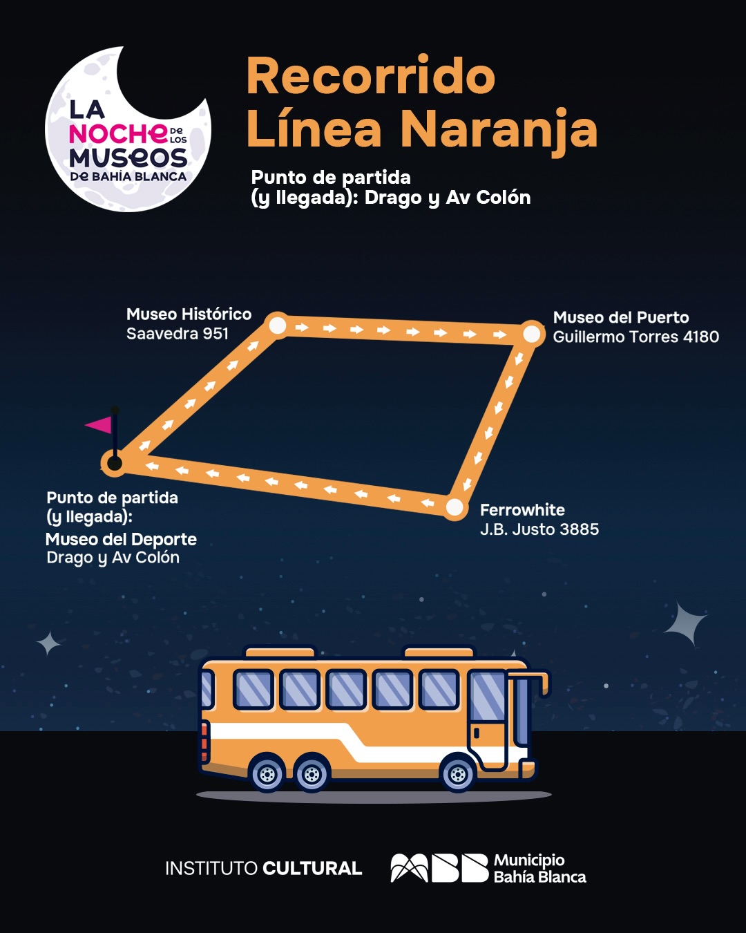LA NOCHE DE LOS MUSEOS De BAHΊA DE BAHIABLANCA BLANCA Recorrido Línea Naranja Punto de partida (y llegada): Drago y Αν Colón Museo Histórico Saavedra 951 Museo del Puerto Guillermo Torres 4180 Punto de partida (y llegada): Museo del Deporte Drago y Αν Colón Ferrowhite J.B.Justo3885 J.B. Justo 3885 INSTITUTOCULTURAL INSTITUTO CULTURAL Municipio Bahía Blanca